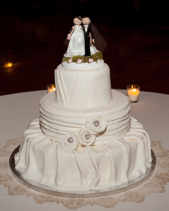 10,000 Budget Breakdown with Lots of Pics!