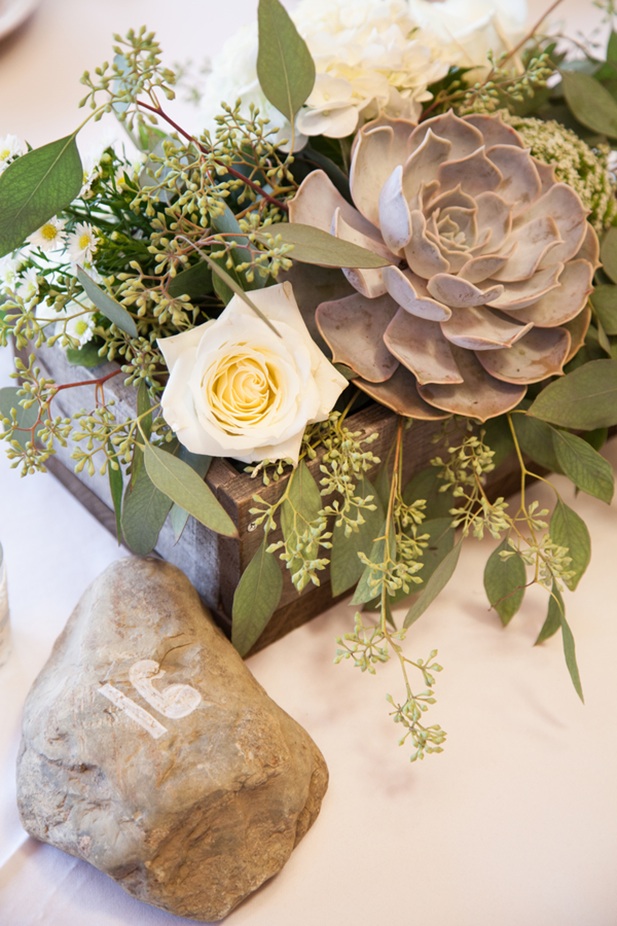 If you used Sam's Club/Costco collections or bulk flowers, PLEASE SHARE!