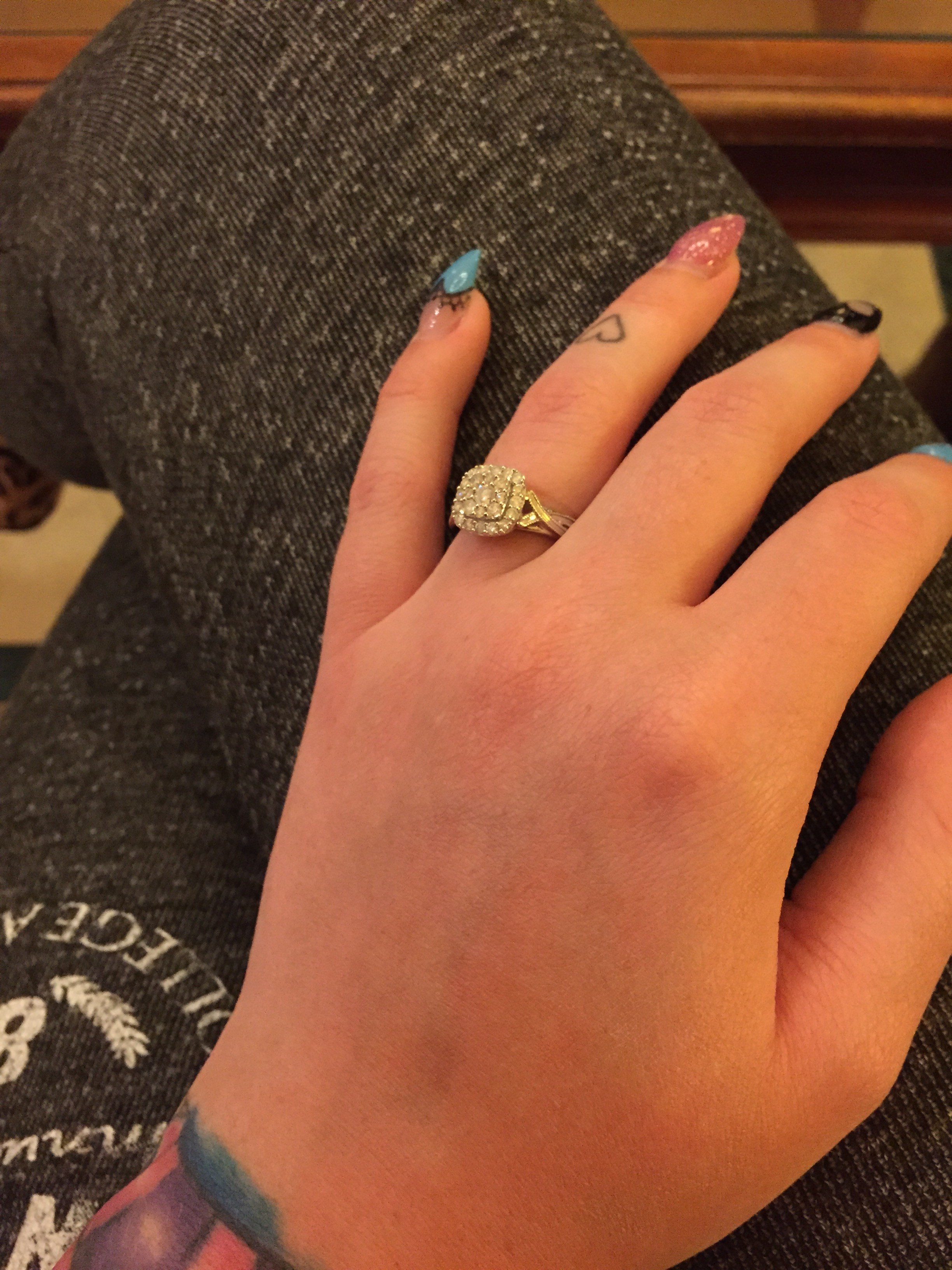 How much did your ring cost? Is the price an important factor to you