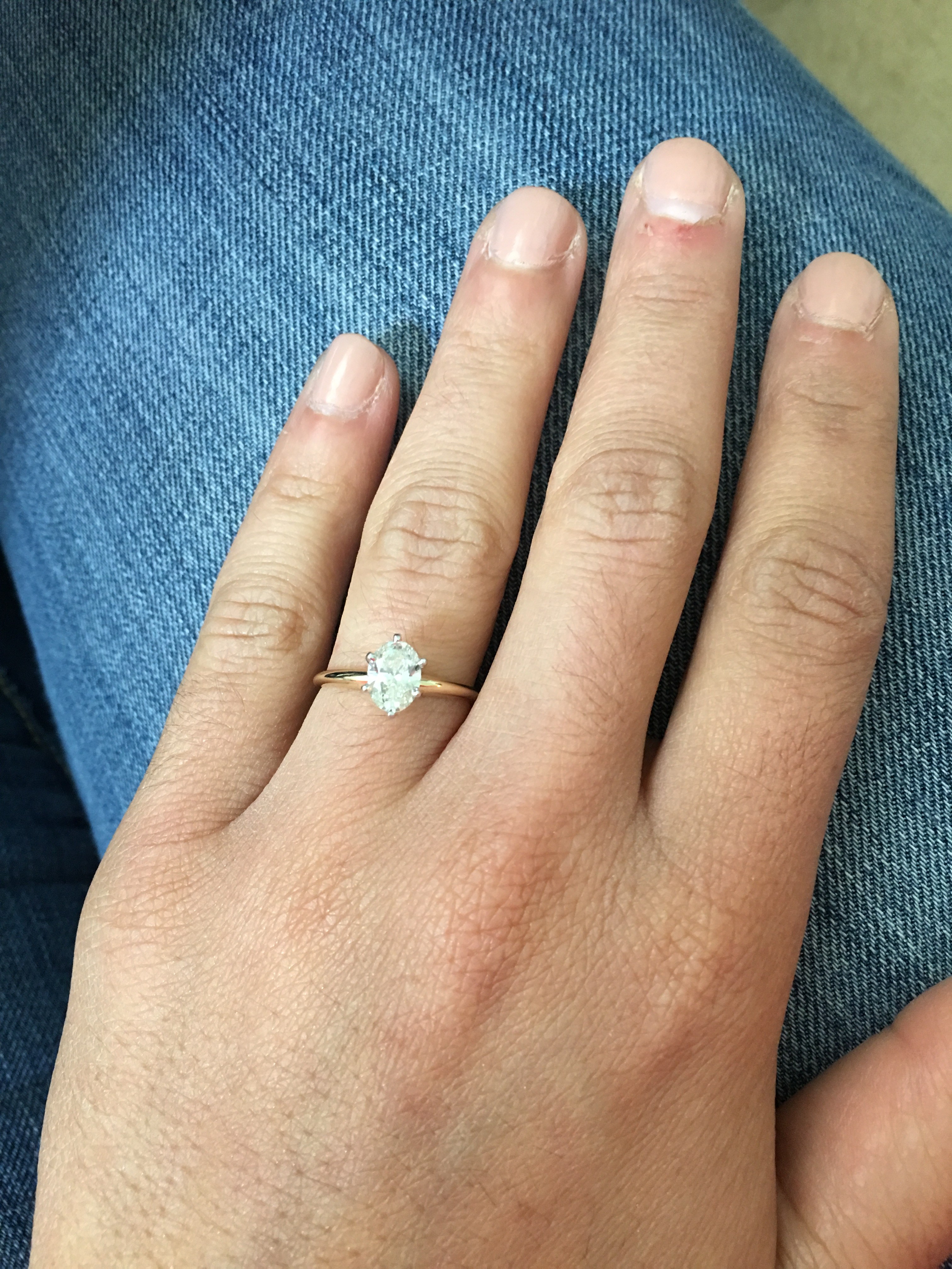 carat size on hand chart Focus