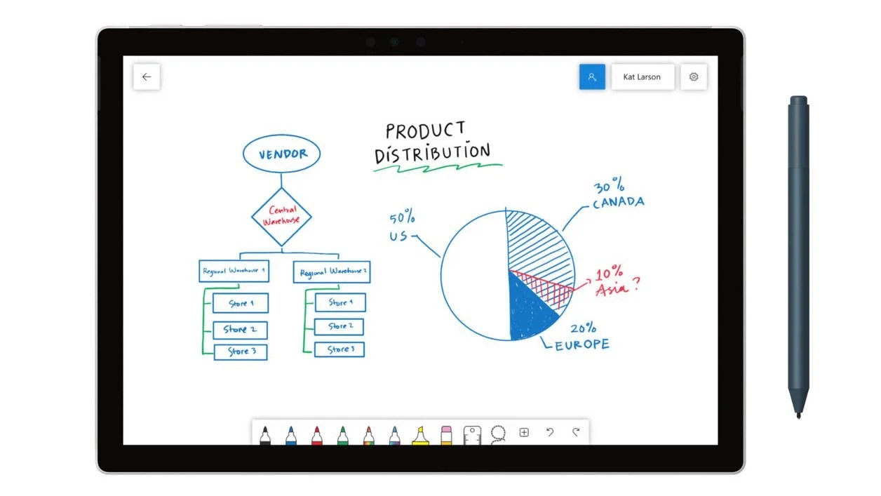 Microsoft lance Whiteboard, l'appli pour travailler et dessiner à