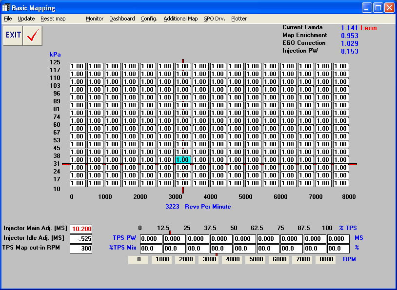 034 EFI STAGE II ECU | 034Motorsport Blog