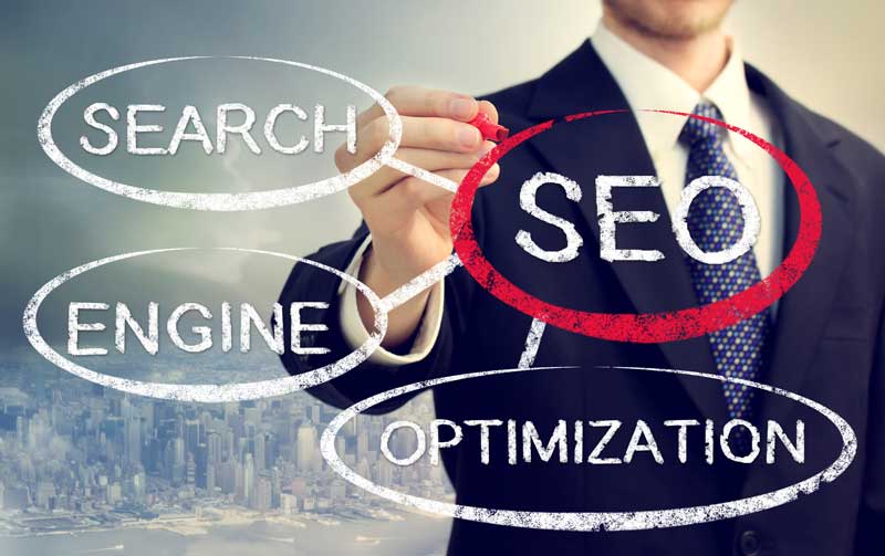 SEO with Title Tags 100 Best Domain Names