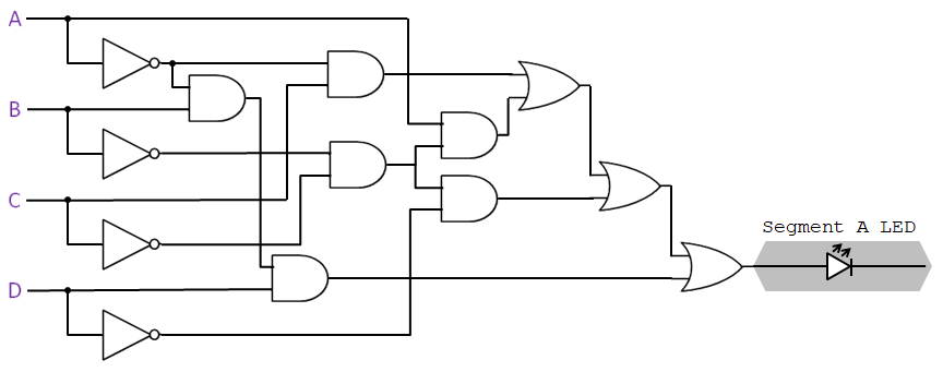 7 Segment Display Circuit Using Logic Gates