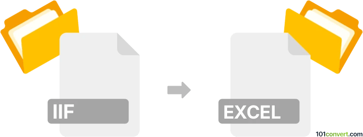 Convert IIF to EXCEL