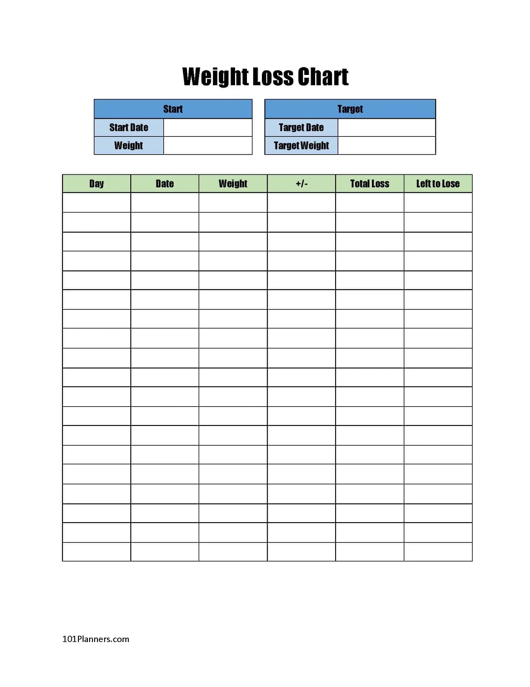 Printable Weight Loss Graph Template