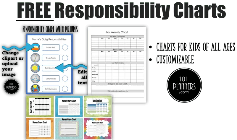 Free printable and Editable Responsibility Chart for Kids