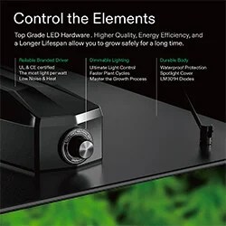 10 Complete Grow Tent Kits For Easy Indoor Growing - 10Buds