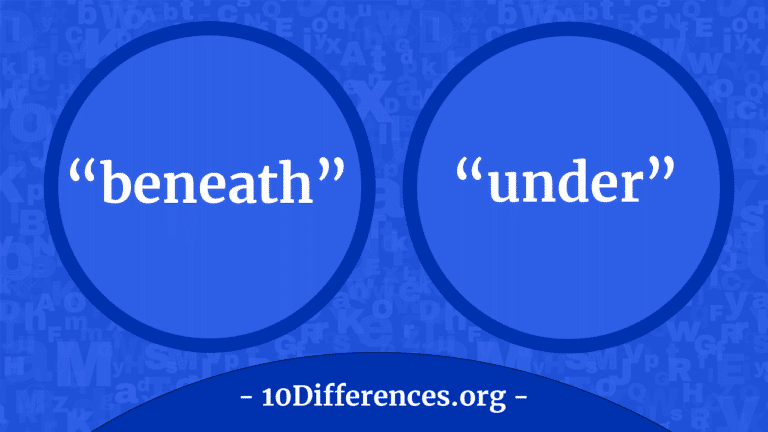 Difference Between ‘At’ and ‘To’ - 10Differences.org