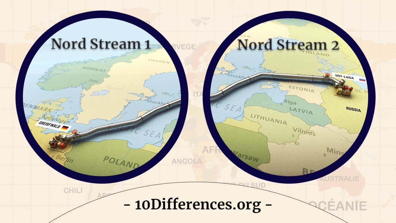 Difference Between Nord Stream 1 and 2