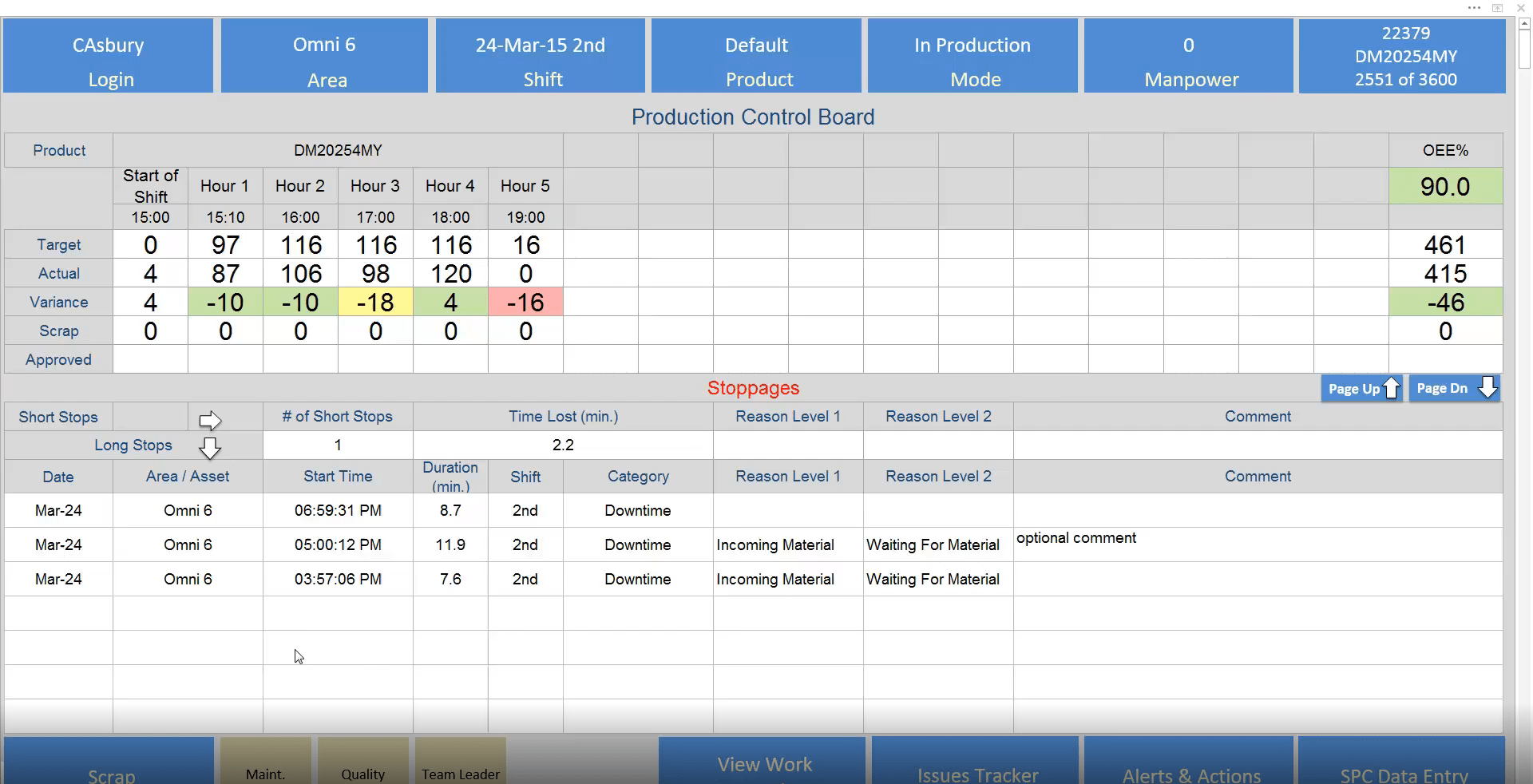 Scrap Entry 10in6 Inc.
