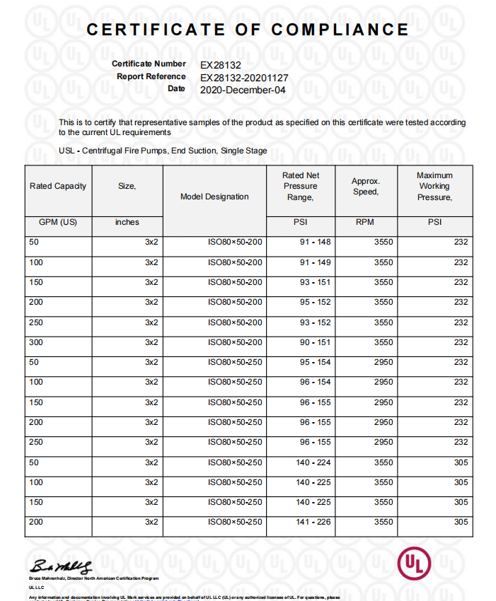 ULListed Fire Pump Set professional pump manufacture according to