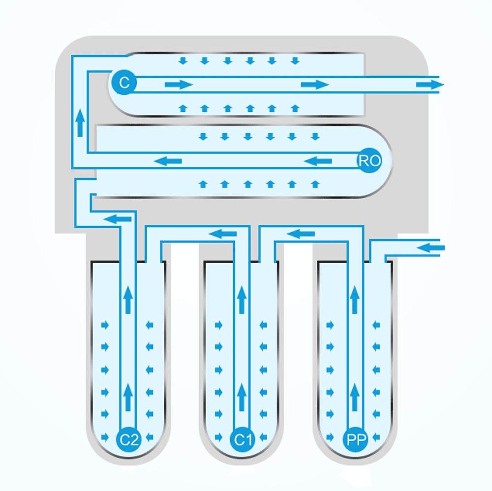 Puredrop Reverse Osmosis RO Drinking Water Filtration System W/ Extra