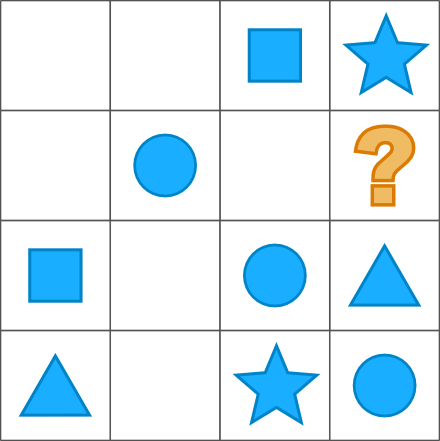 Deductive reasoning test with figures | 123test.com