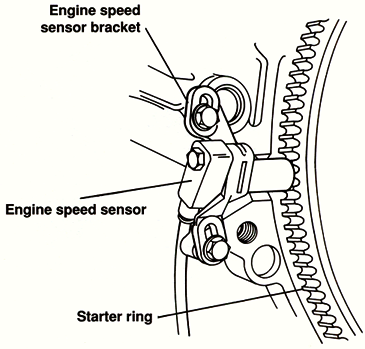 Engine Speed Sensor Circuit Caterpillar Engine Speed Timing Sensor