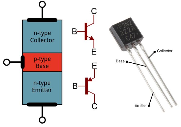 Starter 18 Controlling a DC Motor on Arduino