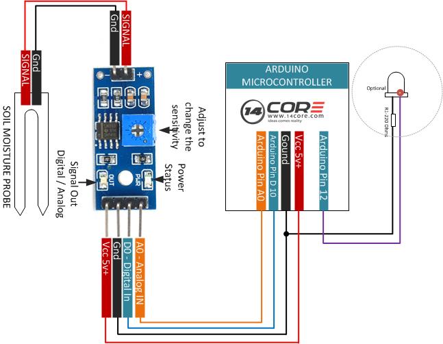 How To Make A Wiring Circuit Diagram For Arduino » Wiring Diagram