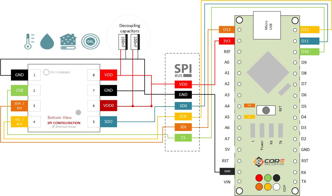 Bosch Motion Sensor Wiring Diagram Wiring Diagram Schema Bosch Motion Sensor Wiring Diagram Wiring Diagram Schema