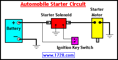 BASIC ELECTRICITY TUTORIAL - RELAYS