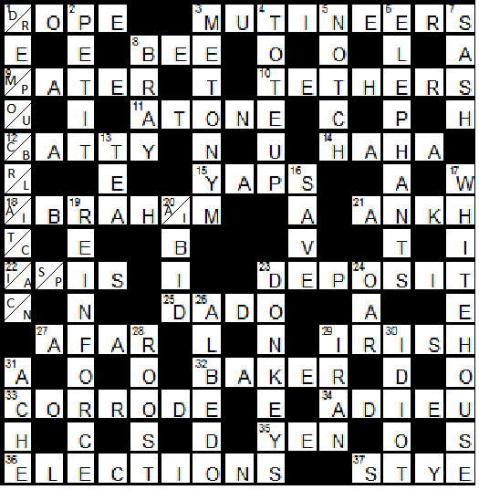 to the Party Solutions 1ACross