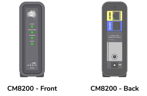 Arris CM8200 for NBN HFC Status Lights