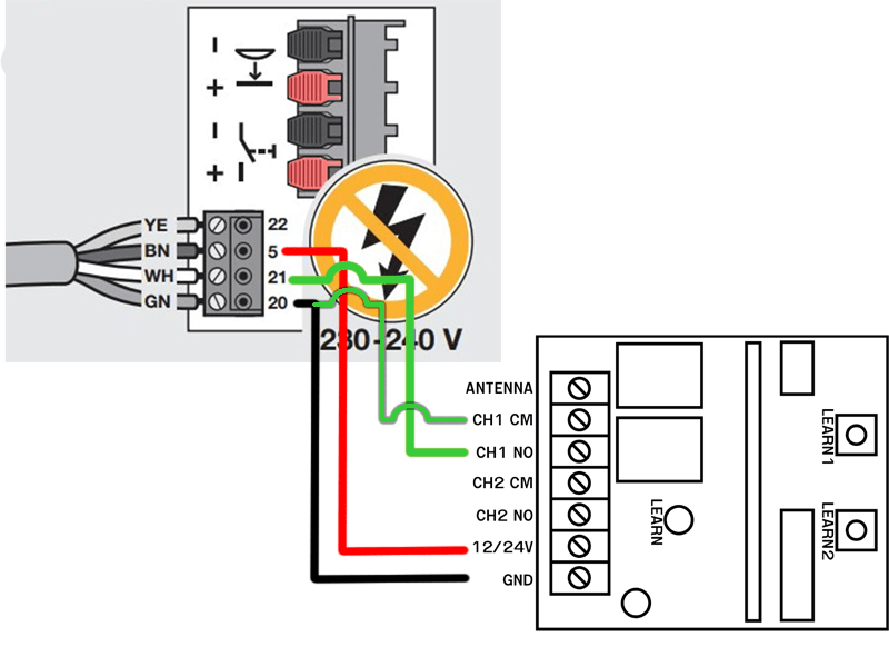 Supramatic E2 1Control
