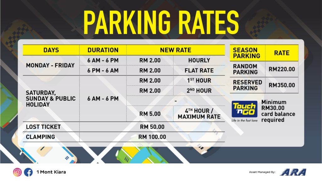Parking Rates & Public Transport 1 Mont Kiara
