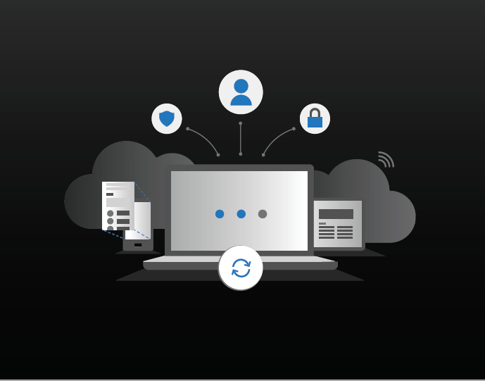 The Benefits of Windows 10 Autopilot Riverside Technologies, Inc. (RTI)