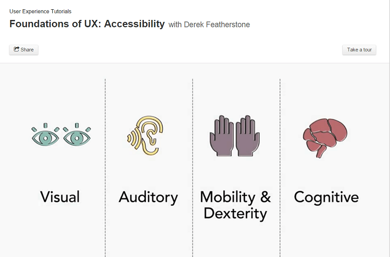 25 Best UX Design Tutorials You Have to Watch in 2016