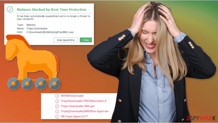 Remove Trojan.Downloader (Free Guide) Removal Instructions