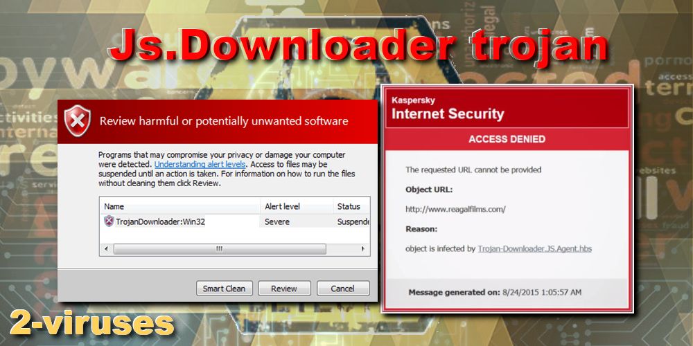 JS.Downloader Trojan How to remove Dedicated