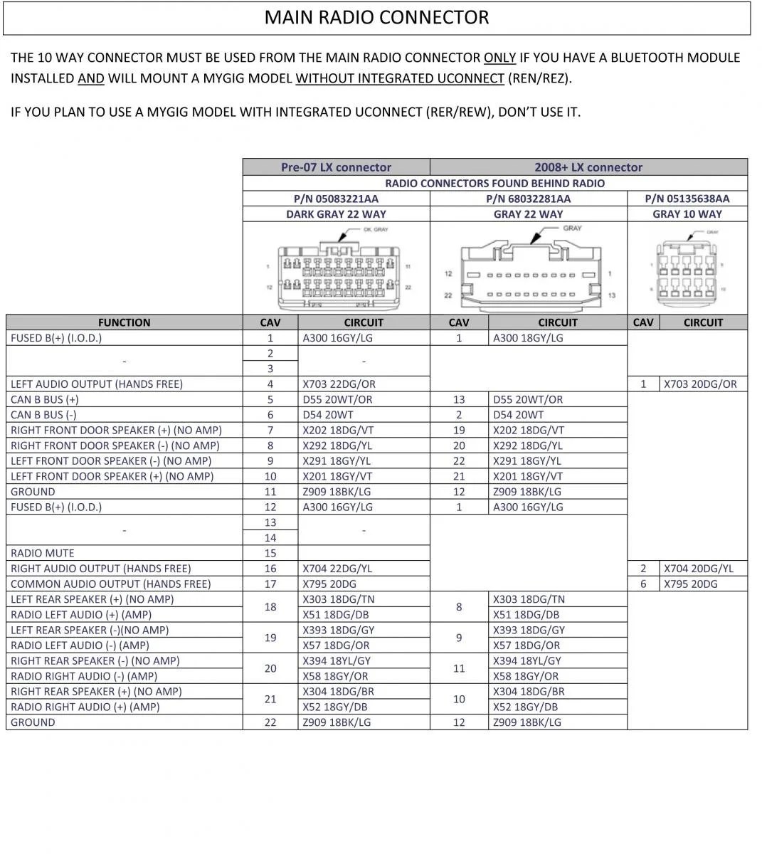 Stereo Wire Diagram | Chrysler 200 Forum