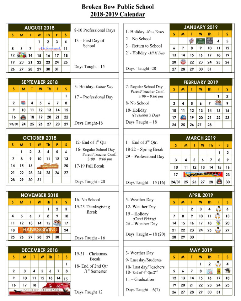Summer 2024 Semester Start Date | Pita Bloom