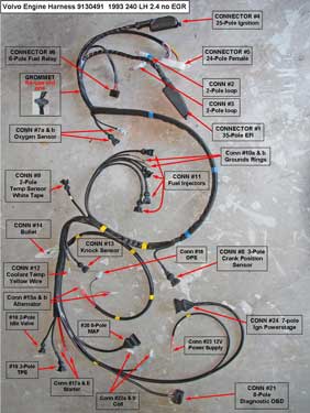 Dave's Volvo Page - Volvo Engine Wire Harnesses