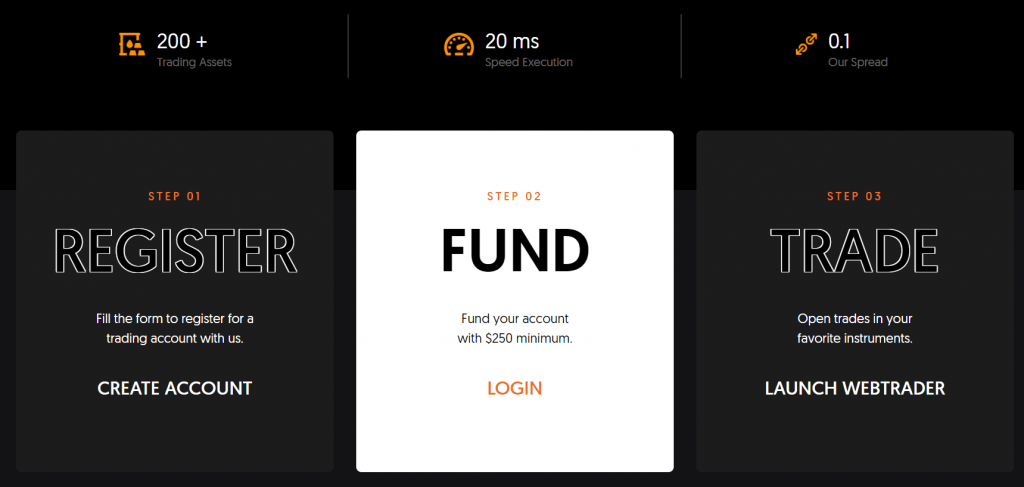 Global Solution review Beware of global-solution.pro! FCA scam.