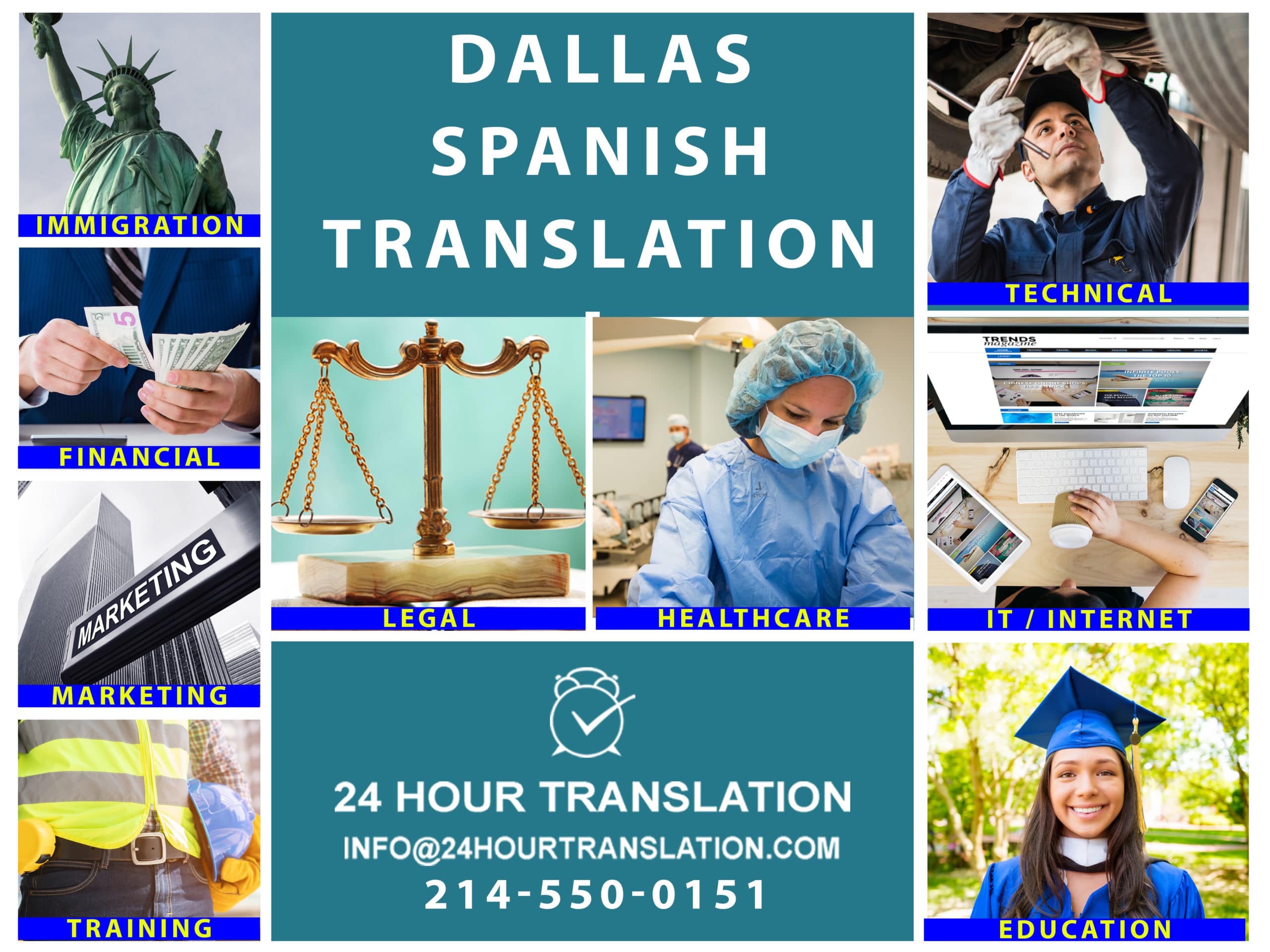 Dallas Certified Spanish Translation Services 24 Hour Translation