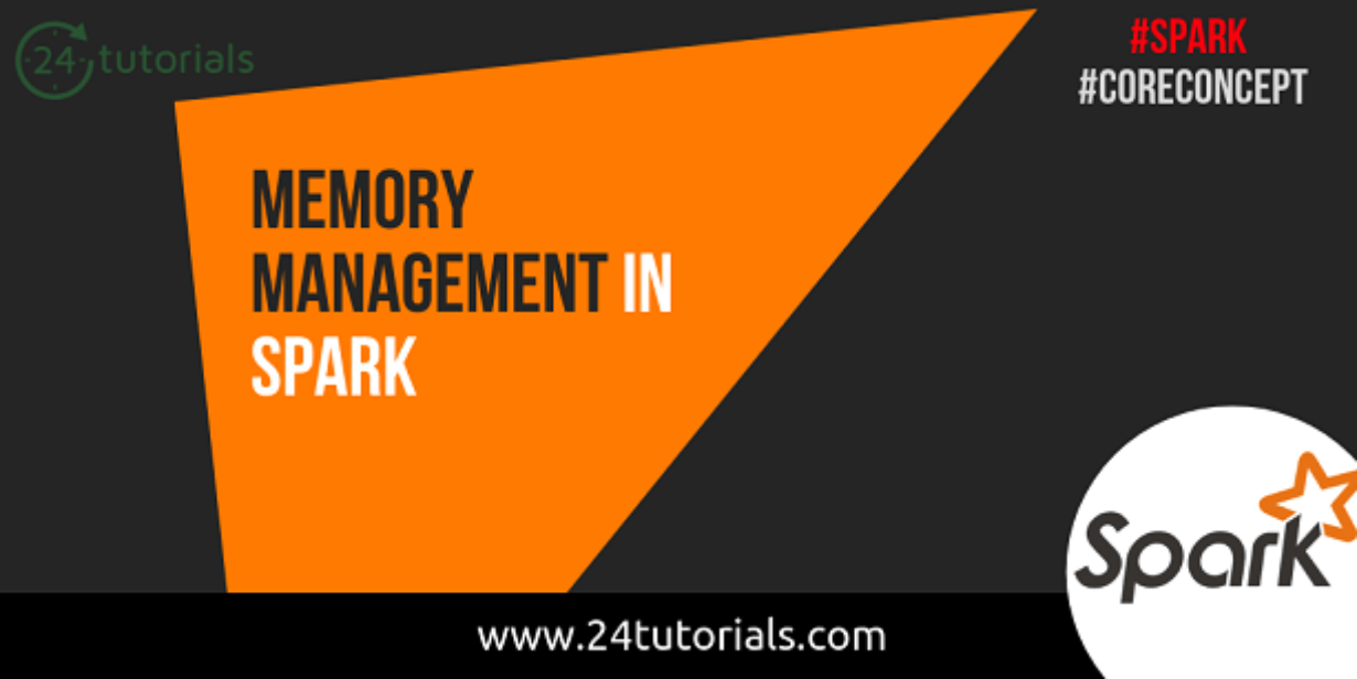 Memory Management in Spark and its tuning 24 Tutorials