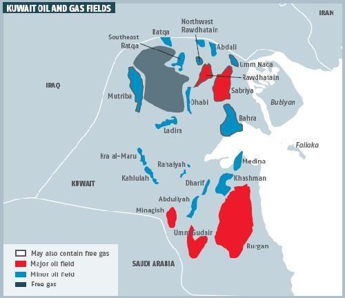 Kuwait Key Projects and Business Highlights