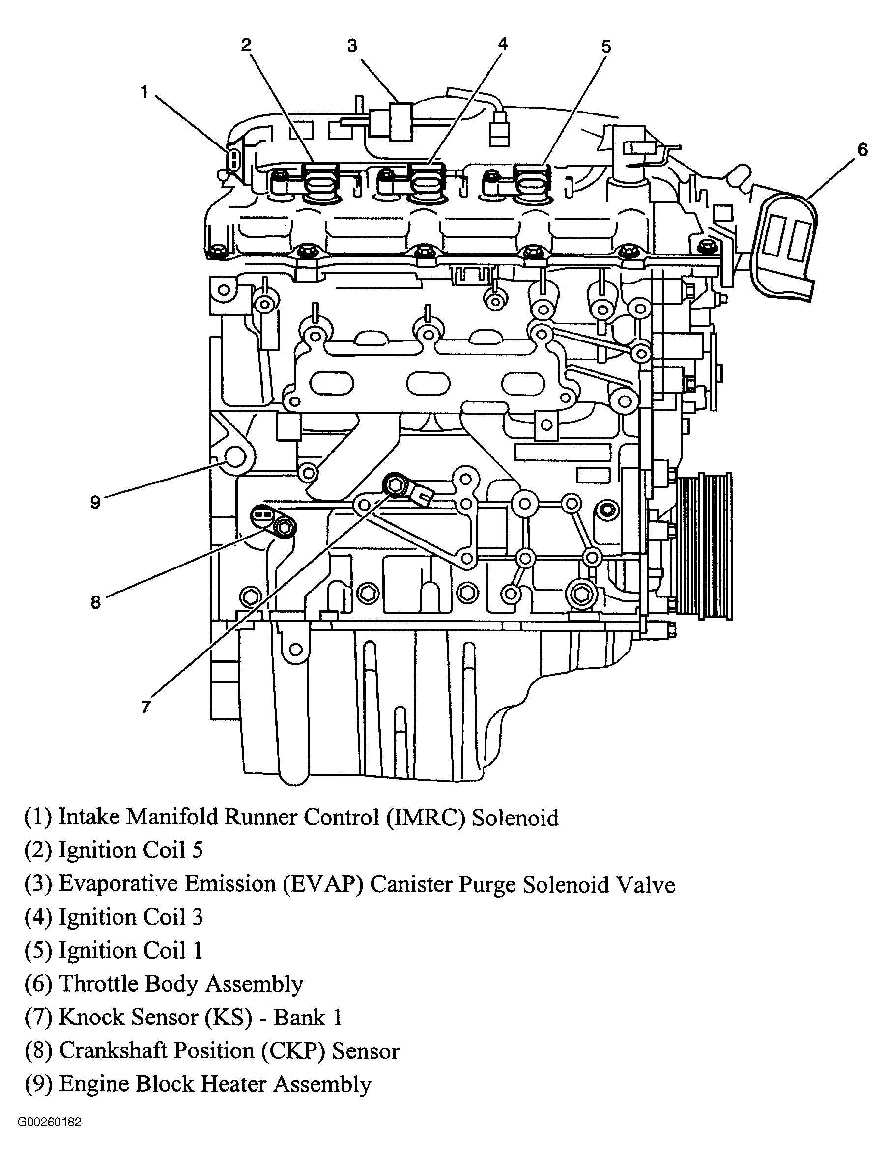 How Do I Replace the Coil Pack on No 3 Cylinder on the 3.6 Srx