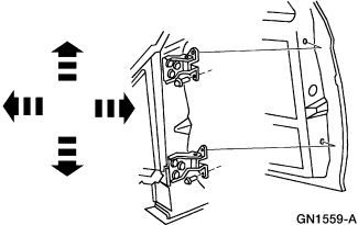 Adjust Door: the Drivers Side Door Is Off a Little Cause I Can