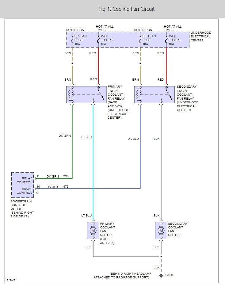 Electric Cooling Fans Not Working Electrical Problem V8 Two Wheel...