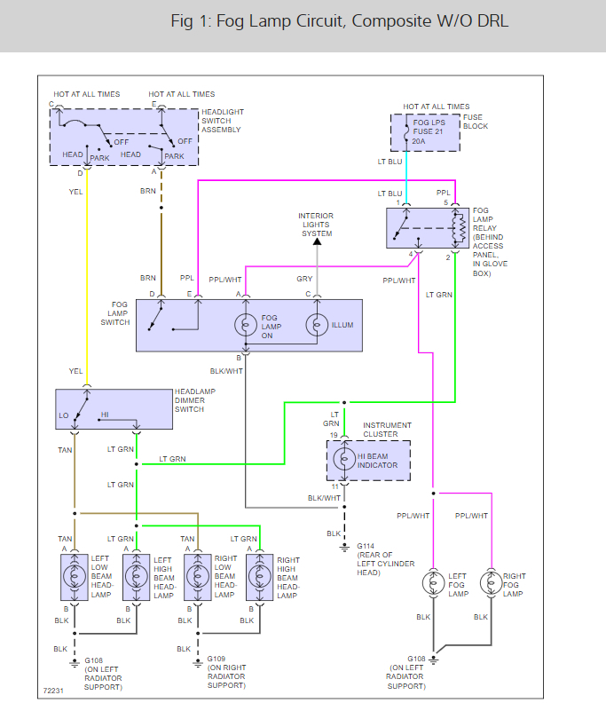 2002 Chevy S10 Headlight Wiring