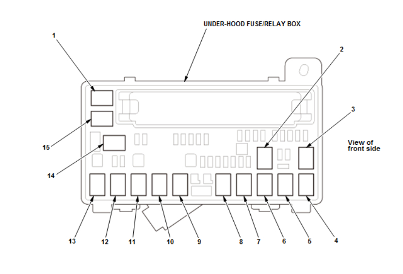 Tail Light Not Working and Audio Button Not Illuminating