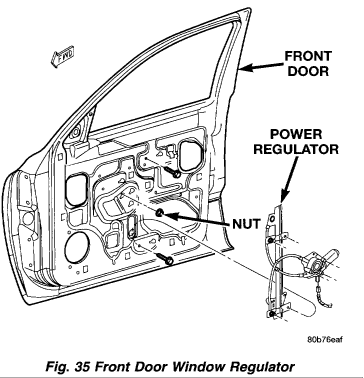 Window Regulator Replacment: How to Remove Window Regulator, Dront...