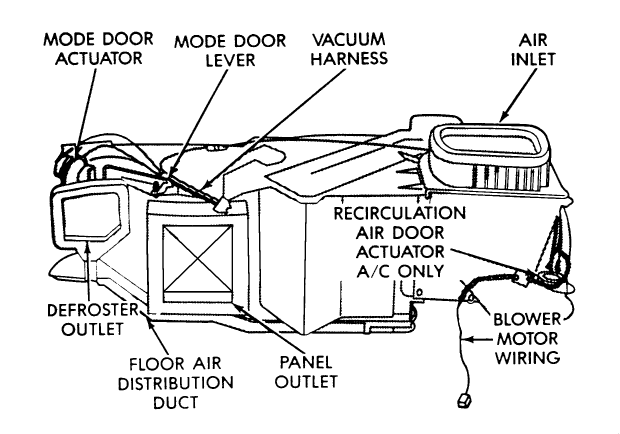 Diagram for Heater Core: I'm Trying to Change My Heater Core in My...