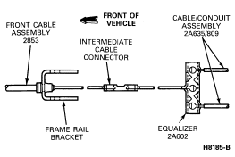 Parking Brake Cable: I Have a 1994 Ford F-150 XL with a Broken
