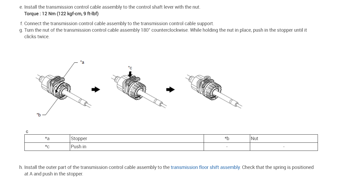 Transmission Will Not Shift Into Park?: Car Will Start Only in