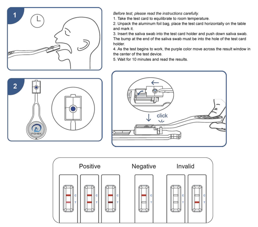 This ‘Lollipop’ COVID19 antigen test kit is suitable for kids 2CENTS