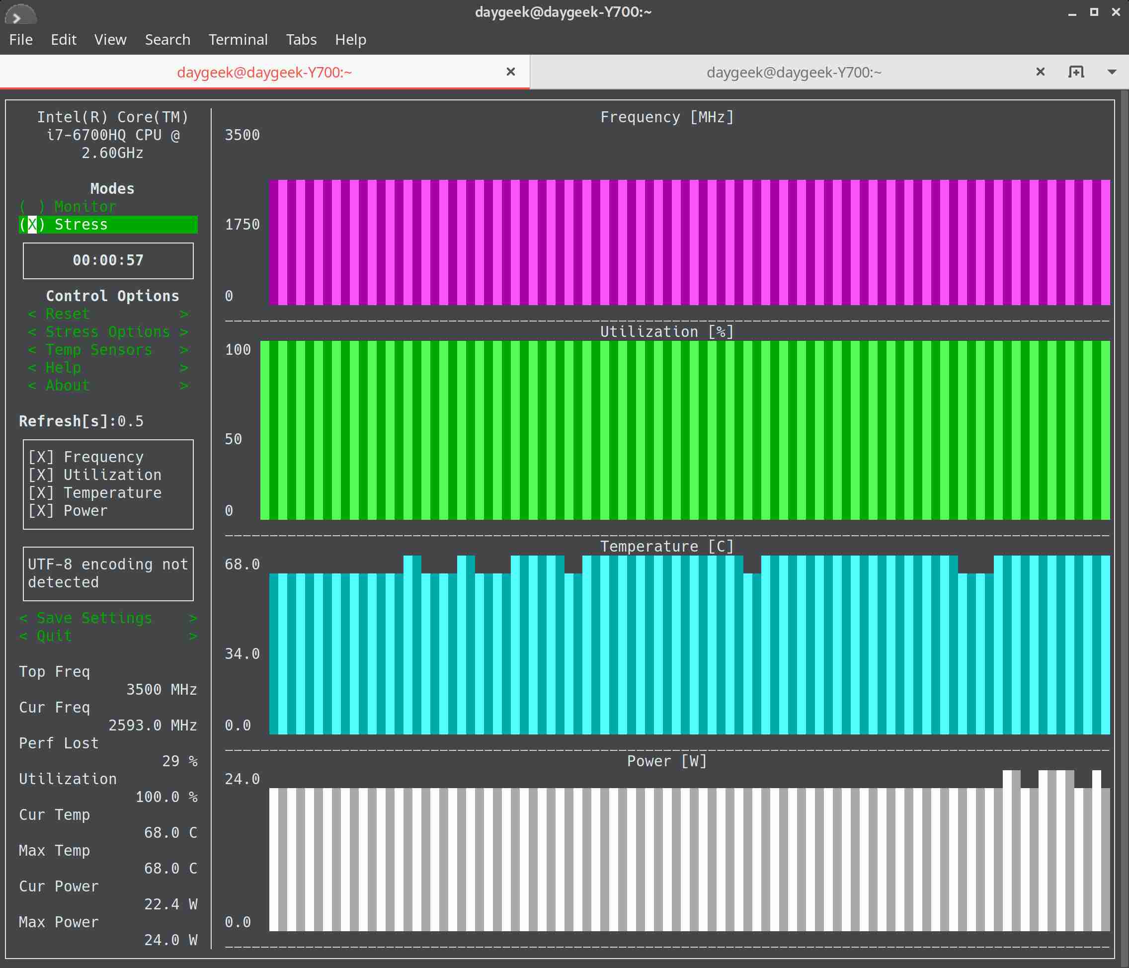 stui A Terminal Tool To Monitor CPU Temperature, Frequency, Power And