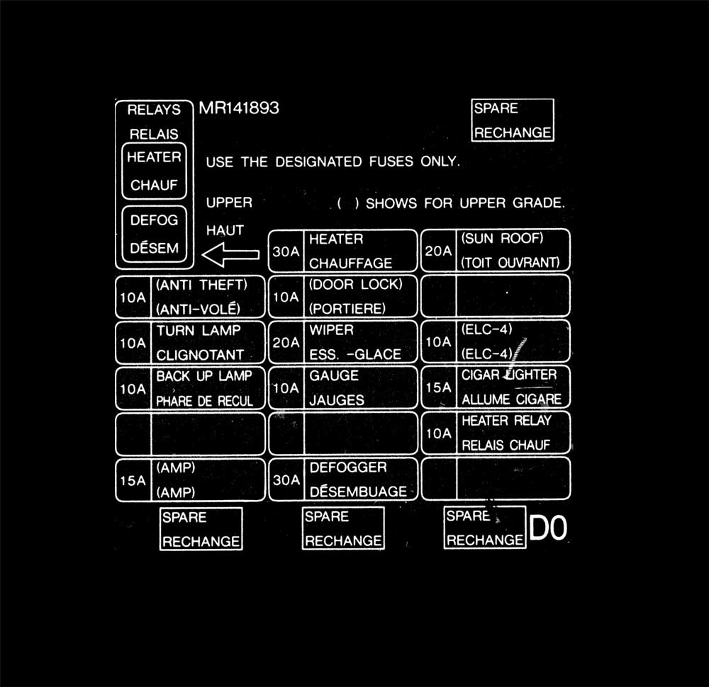 2GNT.com - Fuse_Box_Covers